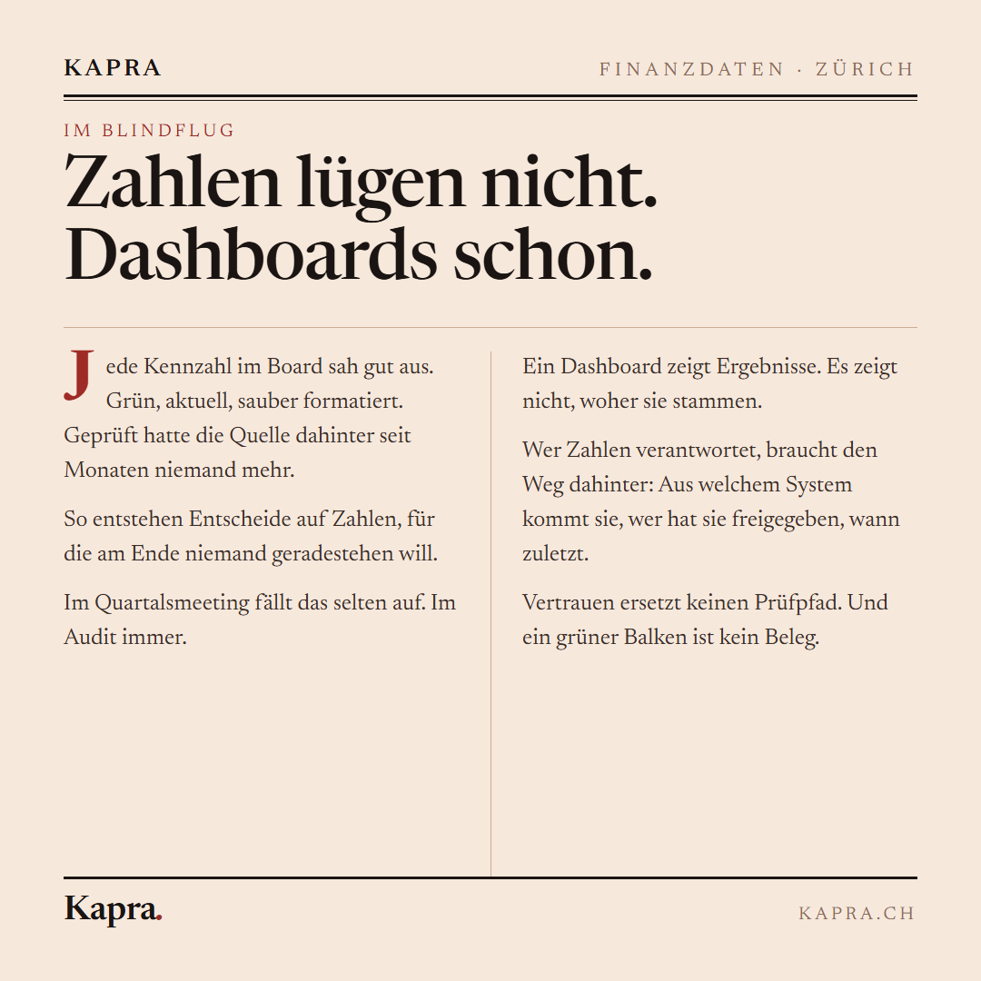 FinTech-Bildsprache