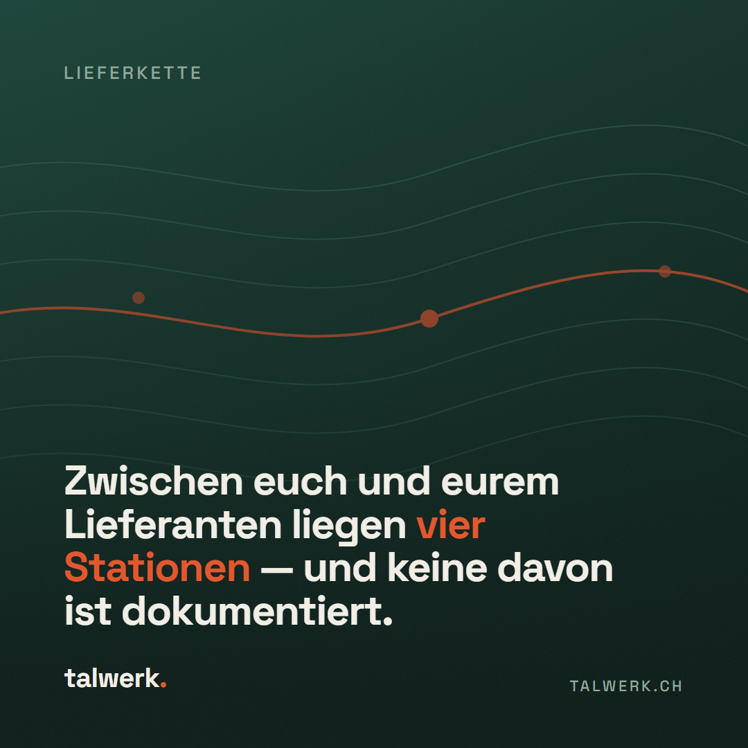 Grafik-Post